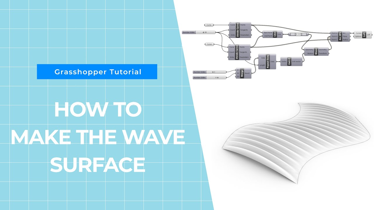 How to make the wave surface? _ Beginner tutorial |Repeat data| EP- 19 |