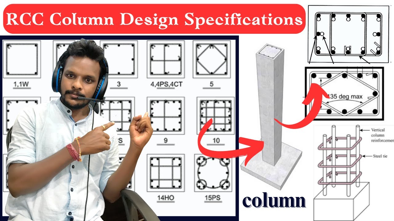 Full column design specifications | building design | civil engineering | reinforcement in column