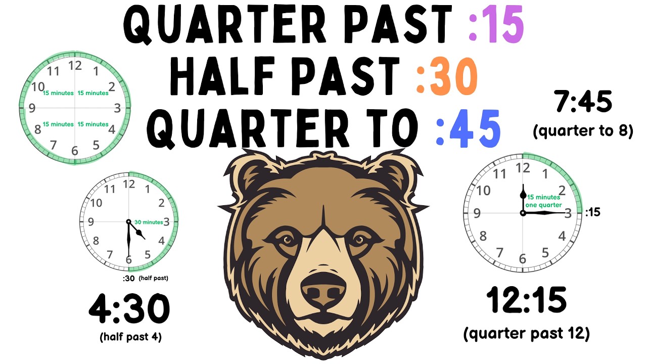 Четверть первого, половина второго и без четверти