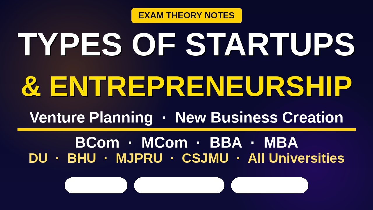 Types of Startups & Venture Planning | Complete Theory | DU BHU MJPRU | BCom MCom BBA MBA