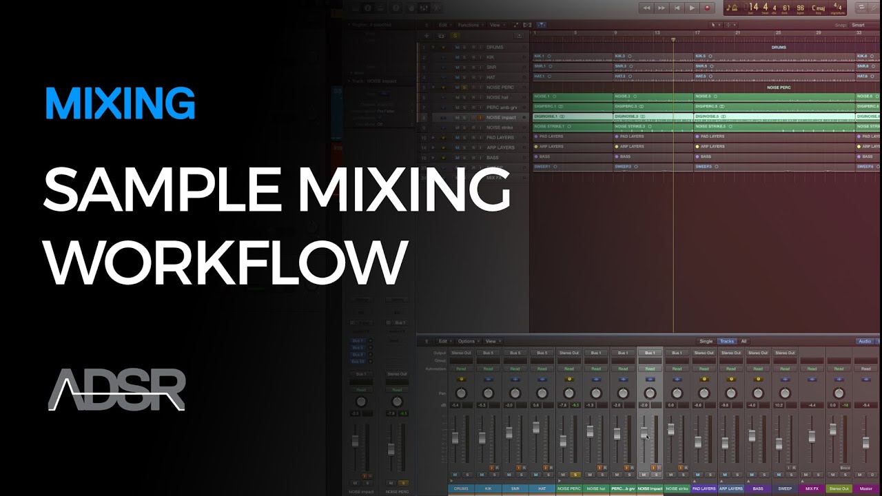 Building the Basic Mix - Sample Mixing Workflow