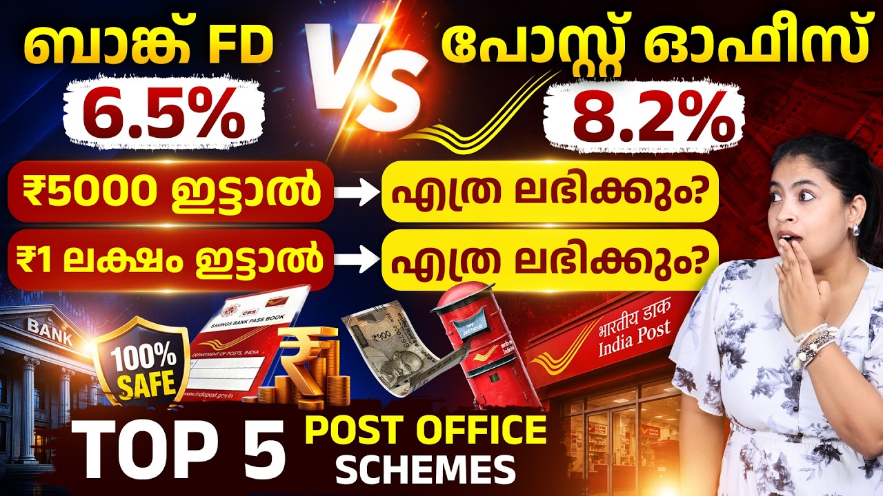 Top 5 Best Post Office Investment Schemes 2026 -  Bank FD vs Post Office | NSC, PPF, SSY, MIS & KVP