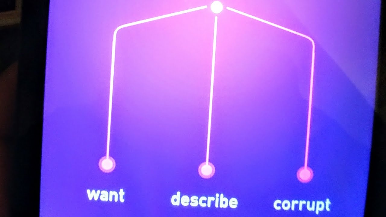 Language Maitre: How to organize your language learning schedule.