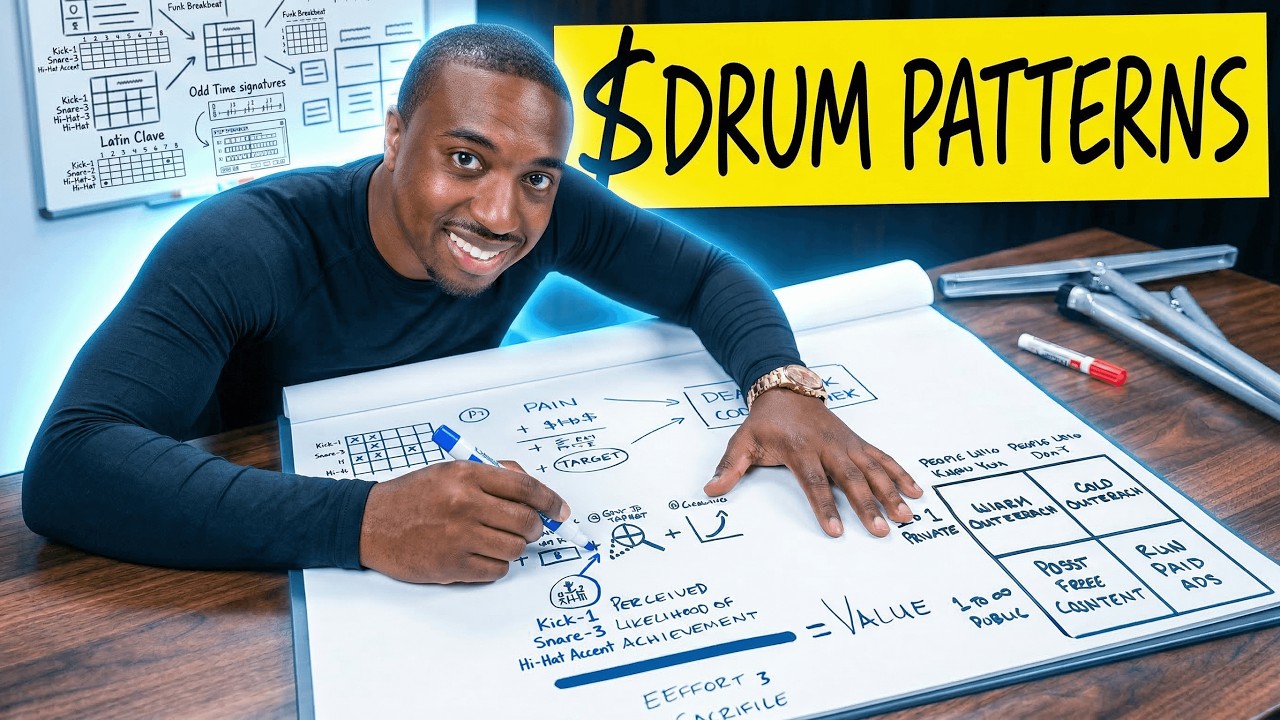 Секрет идеального воспроизведения звука ударных в FL Studio