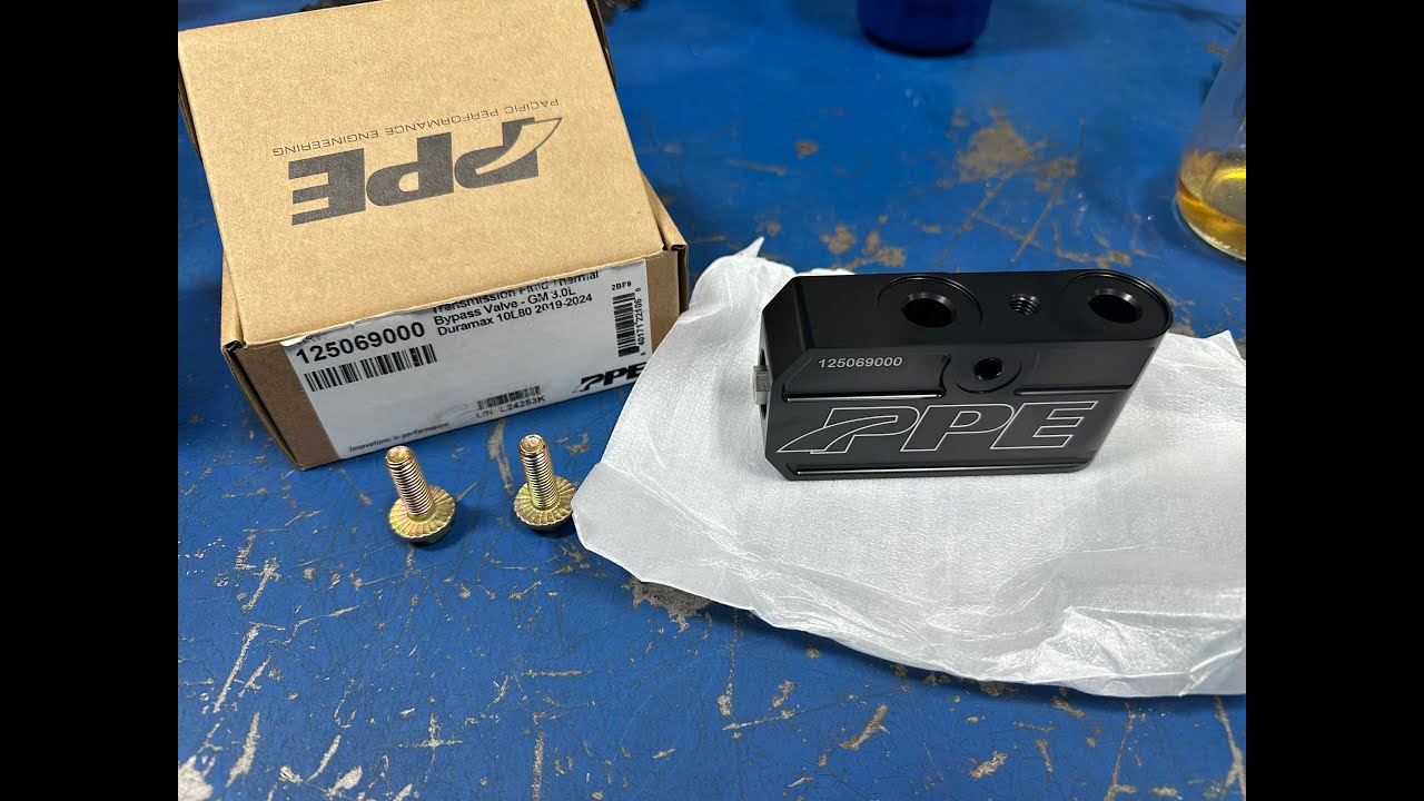 Тепловой байпас передачи СИЗ