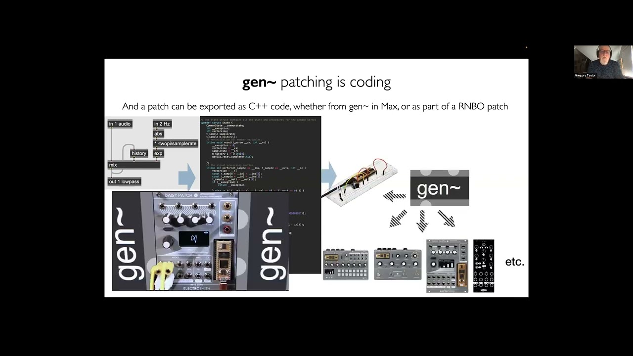 Max Meetup, May 2023 / Generating Sound and Organizing Time with Gregory Taylor and Graham Wakefield
