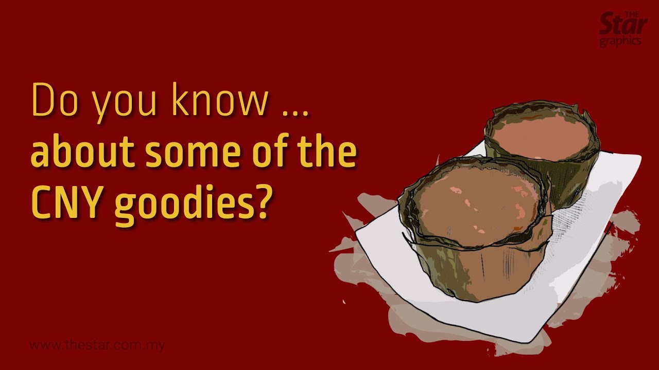 Do you know... about some of the CNY goodies?