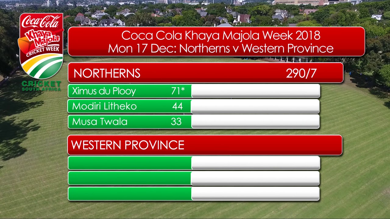 COCA-COLA KHAYA MAJOLA WEEK DAY 2 NORTHERNS V WESTERN PROV