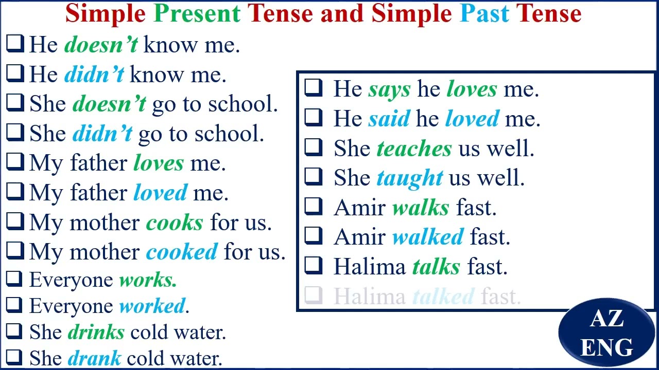 BAYANI AKAN SIMPLE PAST TENSE