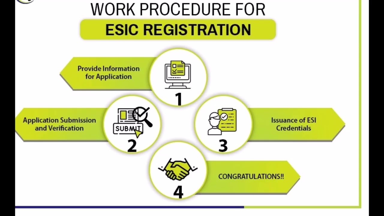 Documents Required for ESI registration