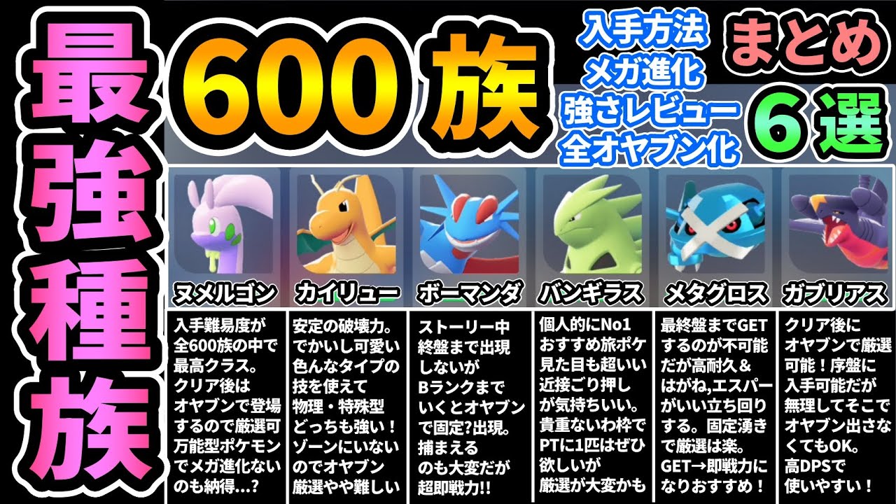 【ポケモンZA】