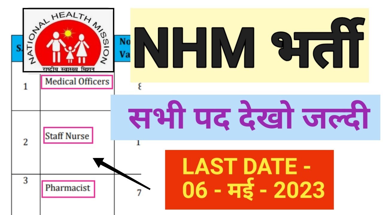 STAFF NURSE | PHARMACIST | DEO  | अन्य पद | NHM | स्वास्थ विभाग | पोस्ट- 30+ | HEALTH DEPARTMENT JOB