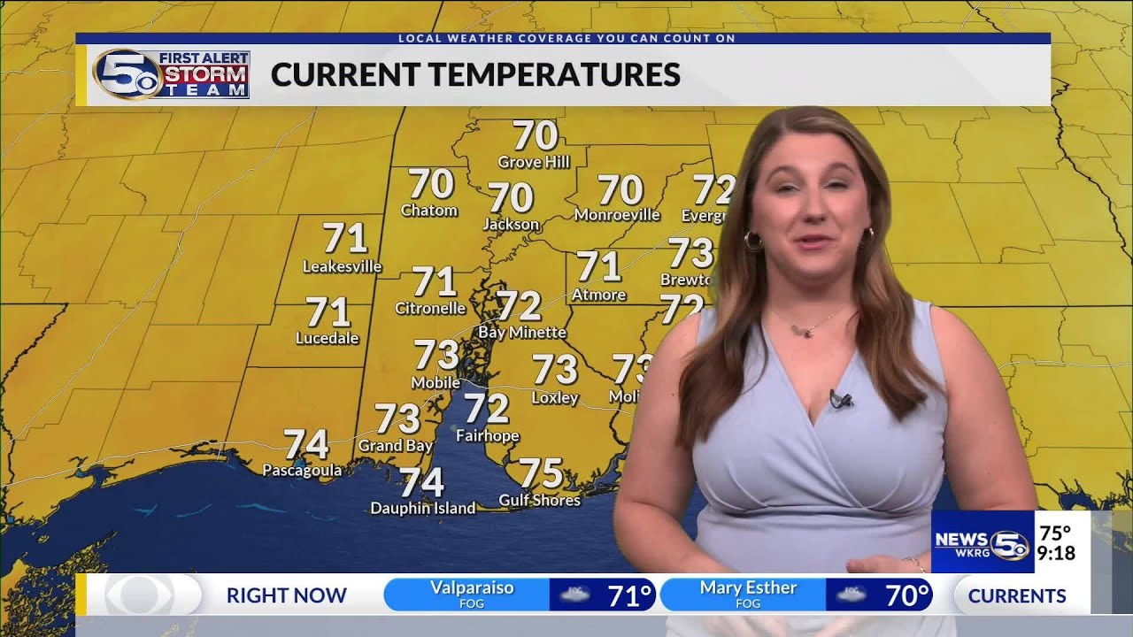 FORECAST | Weather Aware Wednesday Night