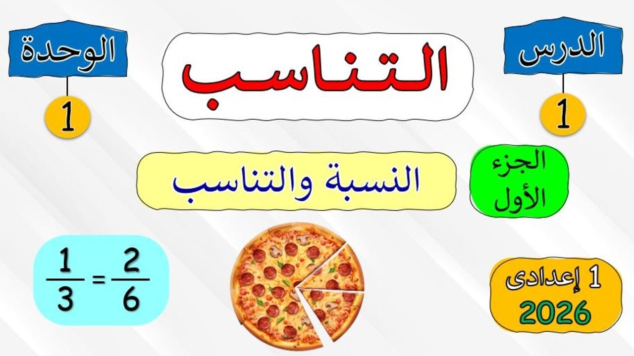 الدرس 1️⃣: التناسب (النسبة والتناسب) | الوحدة ⓵ | رياضيات 1ع ترم أول 2026