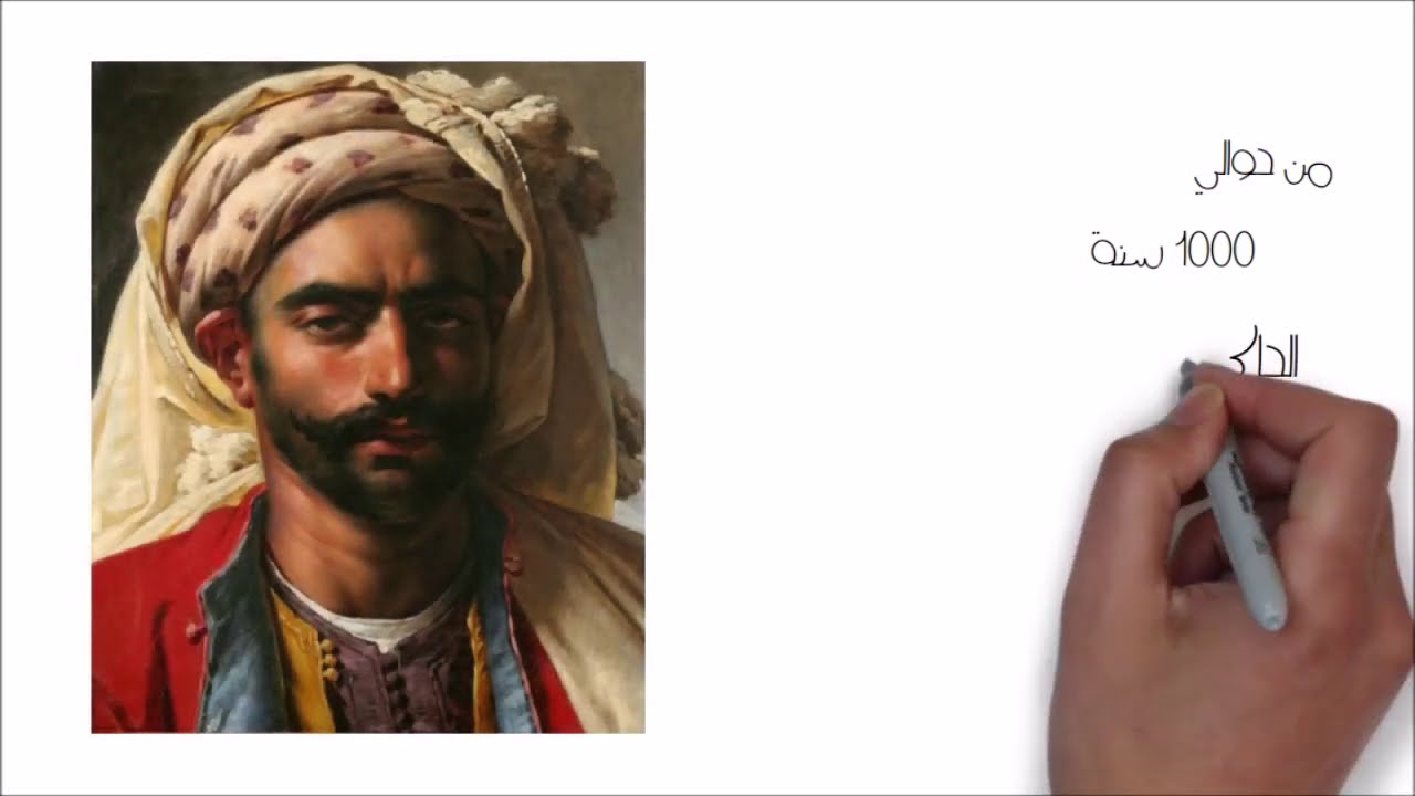 مبدأ الفصل بين السلطات