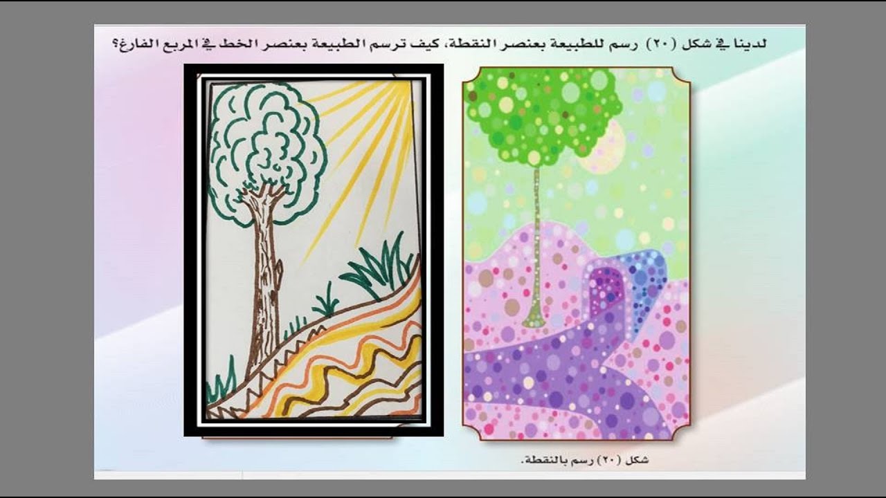 عناصر التصميم للصف الثالث الابتدائي وطريقة رسم لوحة النشاط رقم 2 بالخطوط *الفصل الاول*Ahmed Farhat*