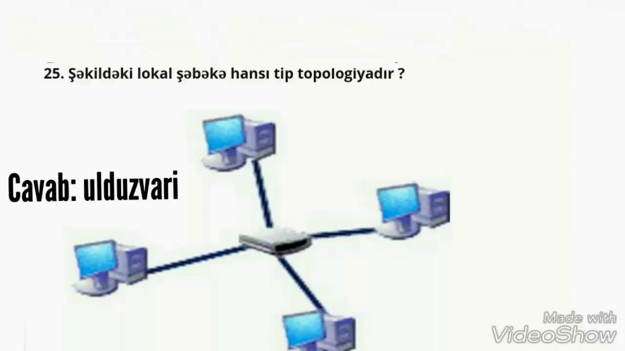 MÜƏLLİMLƏRİN İŞƏ QƏBULU (DQ) - İNFORMATİKA TESTLƏRİ