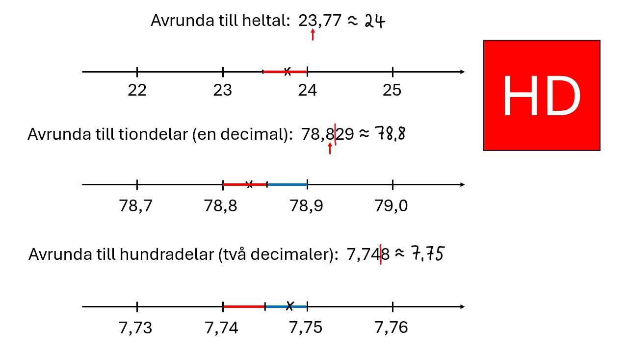 Avrundning till ental, en decimal, tv&aring; decimaler ....    &aring;k 7  (HD)