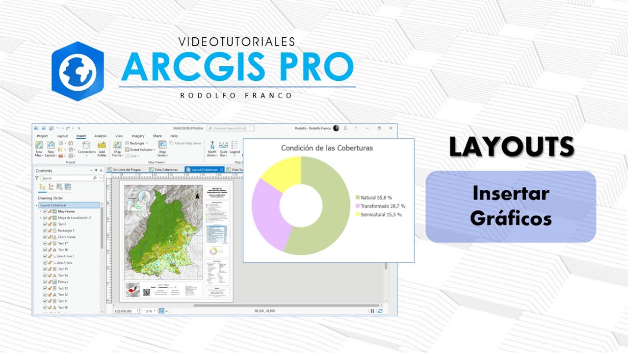 ArcGIS Pro - Layouts - Insertar Gráficos