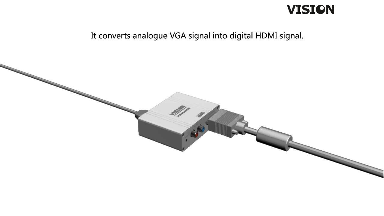 Vision Techconnect TC2-VGAHDMI VGA-to-HDMI Converter (en)