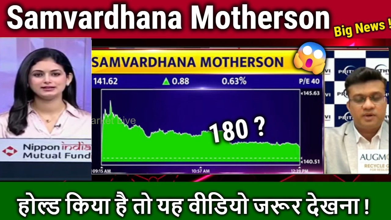 Samvardhana Motherson share analysis,buy? latest news,samvardhana motherson share long term target