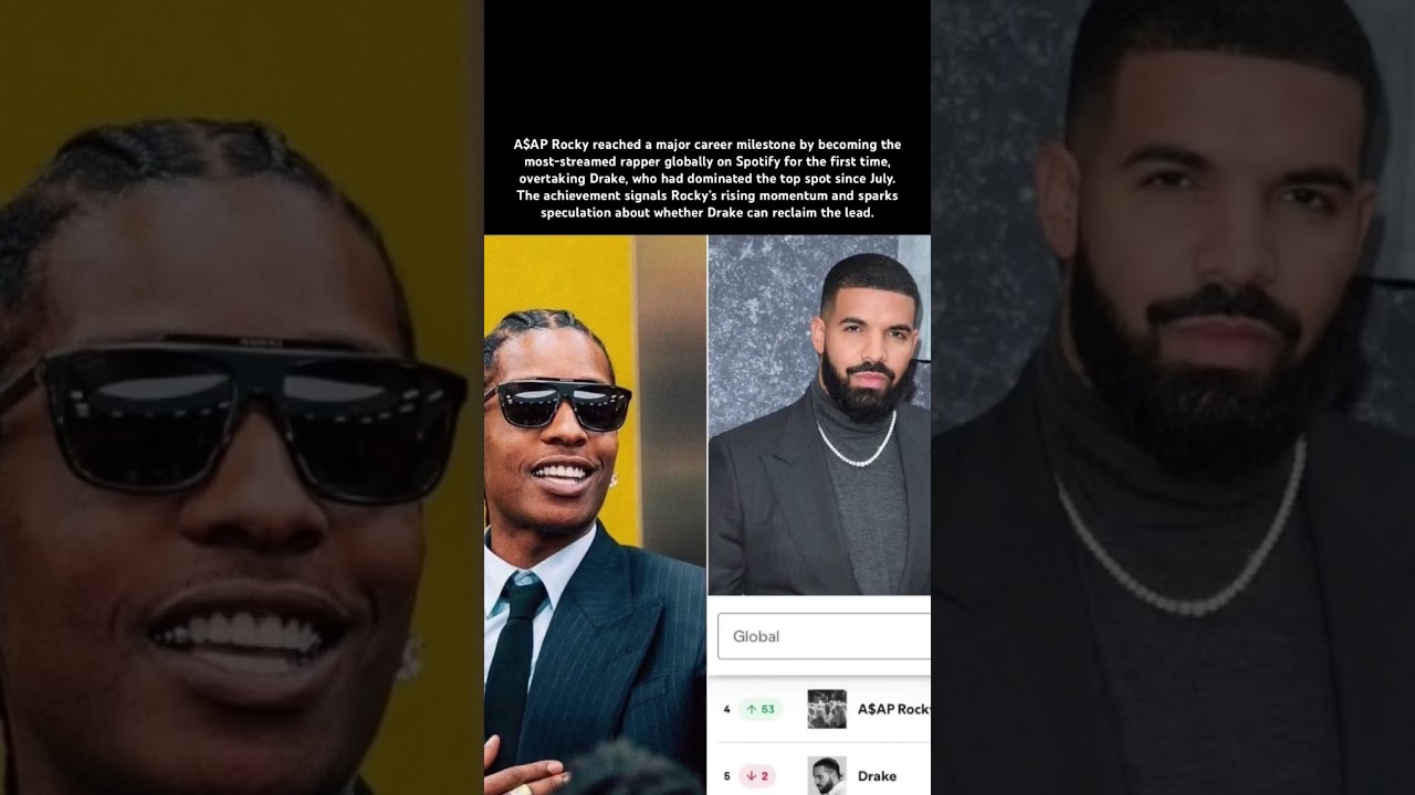 Rocky tops Drake worldwide streams