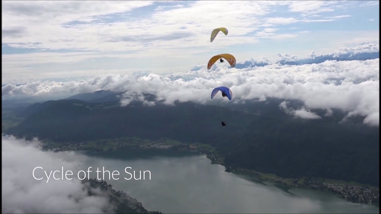 justACRO Boogie 2016 Video Contest 