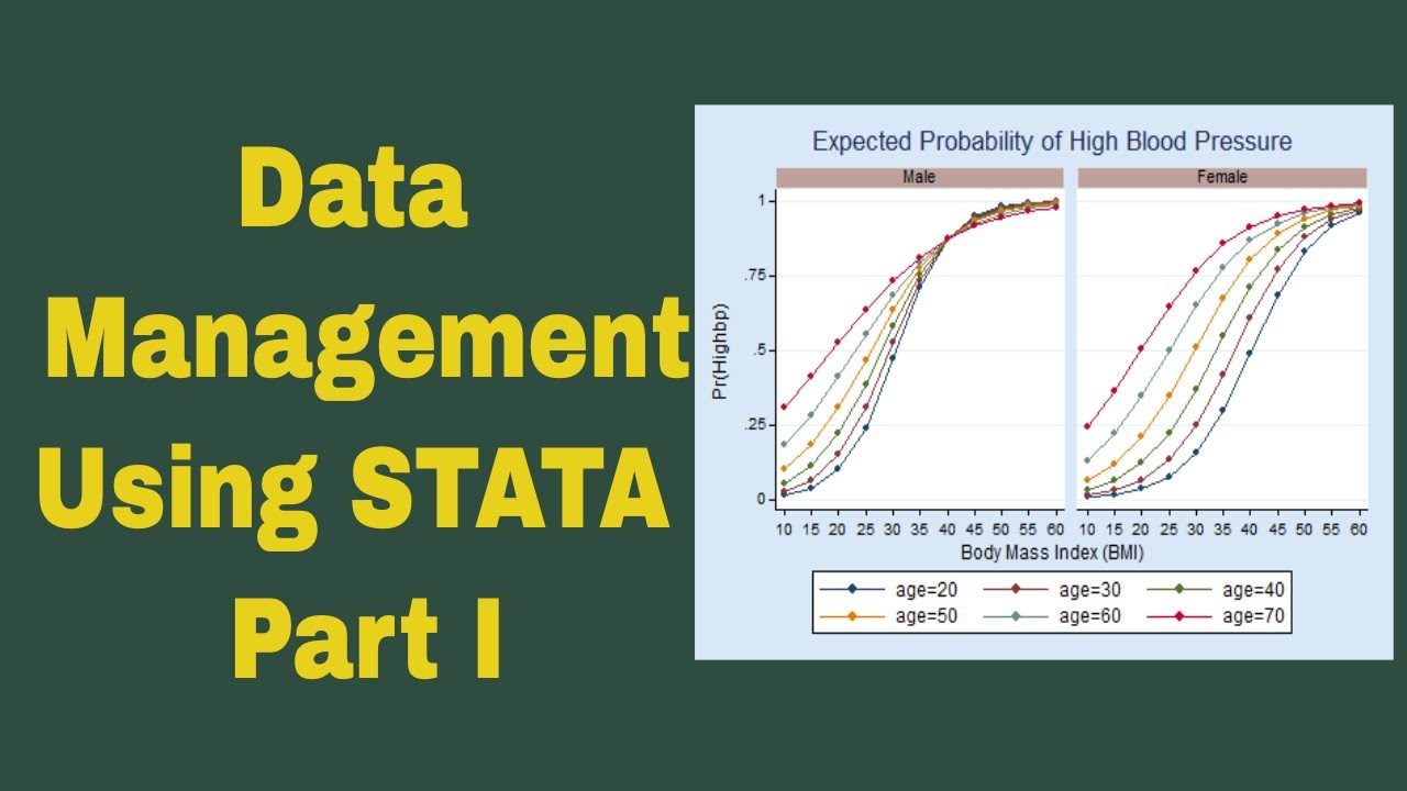 Data Management Using Stata Part I