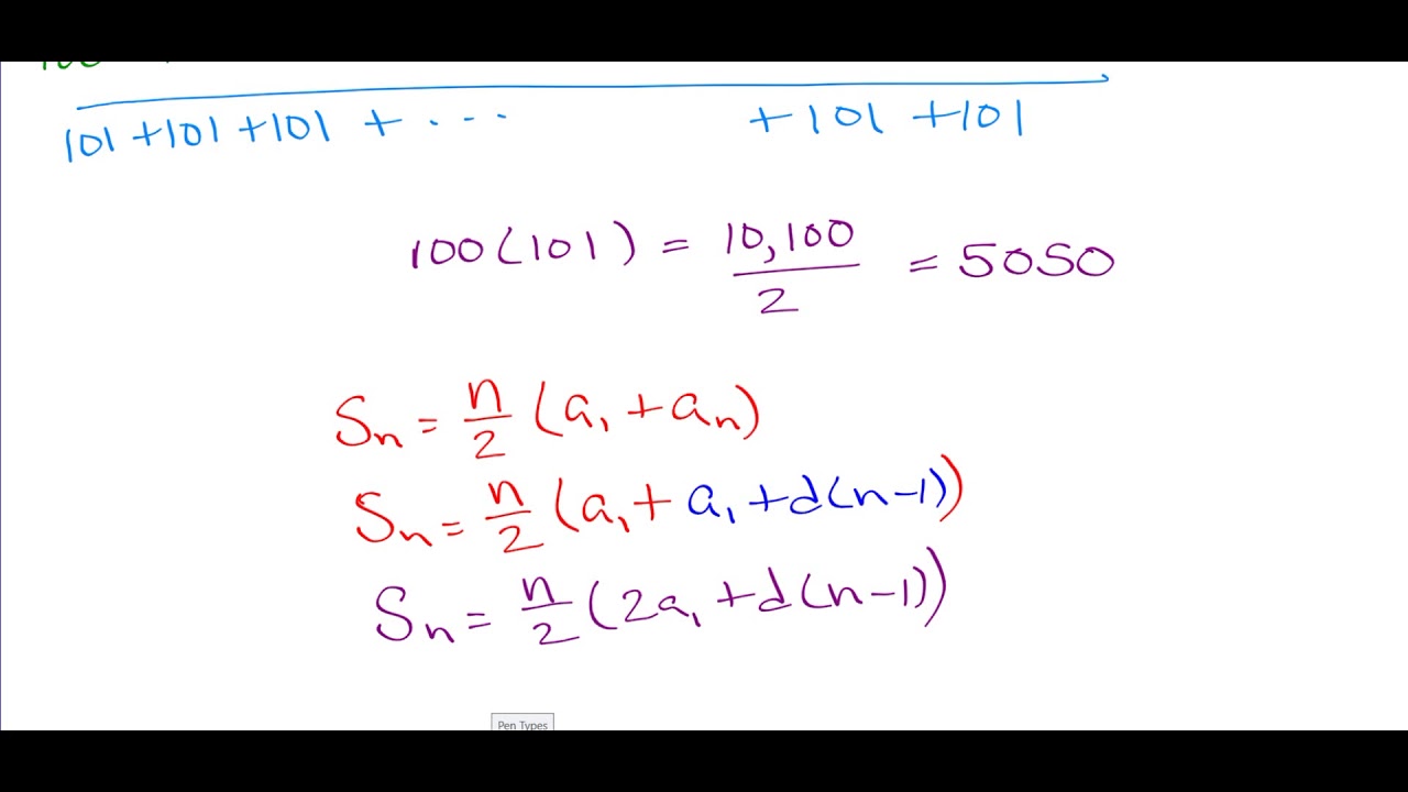 finite series
