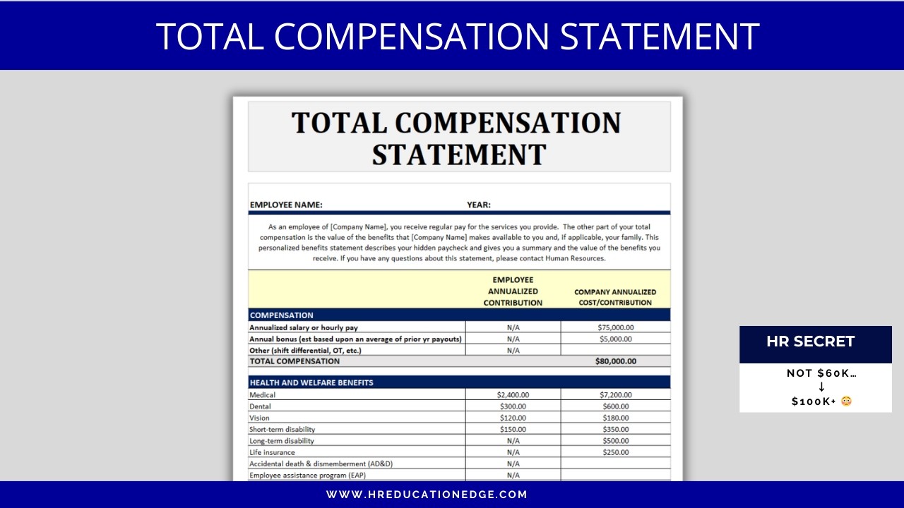 Объяснение расчета общей компенсации 💰 Почему сотрудники думают, что зарабатывают меньше, чем на ...