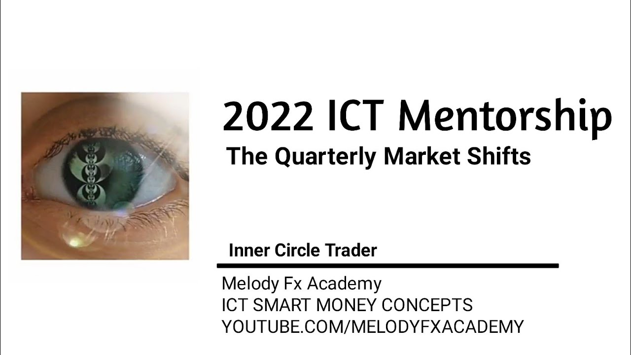 Ict 2022 Mentorship Episode 24 - The Quarterly Market Shift- ICT Concepts
