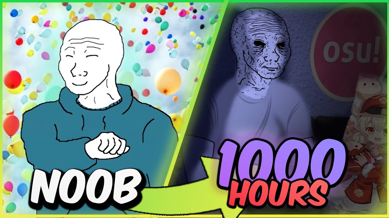 The Osu! Player Journey