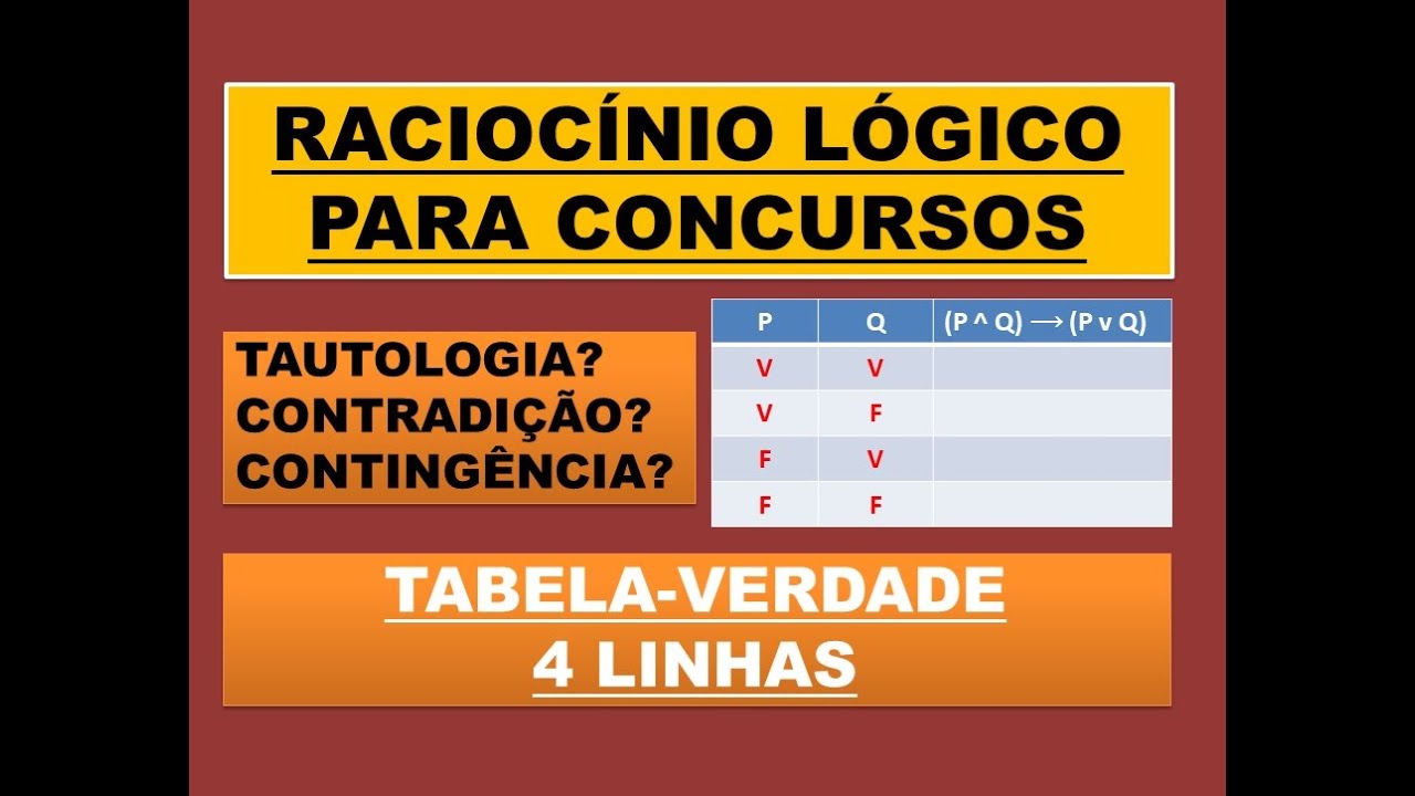 Como montar uma Tabela-Verdade com 4 LINHAS - Operação com os conectivos E - OU - SE ENTÃO