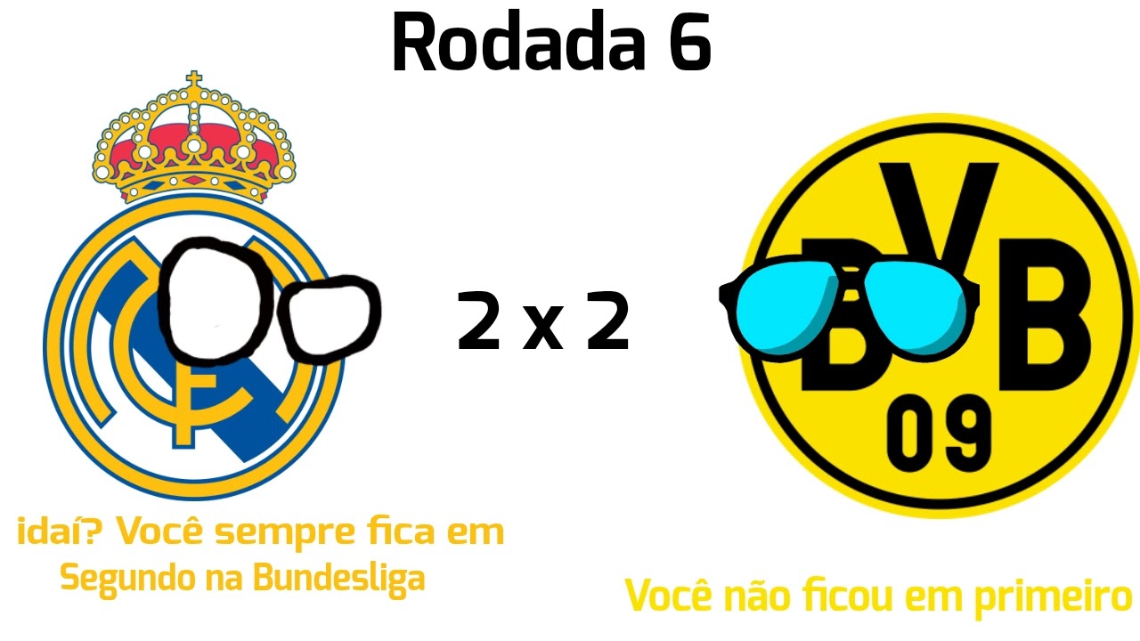 Trajetória do Real Madrid no Tricampeonato da Champions (2015/16 - 2016/17 - 2017/18)