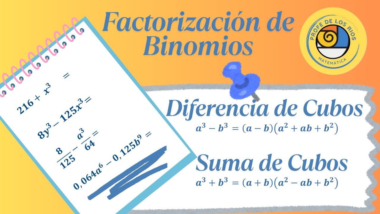 Suma y Diferencia de Cubos. Factorización de Binomios. Productos Notables.
