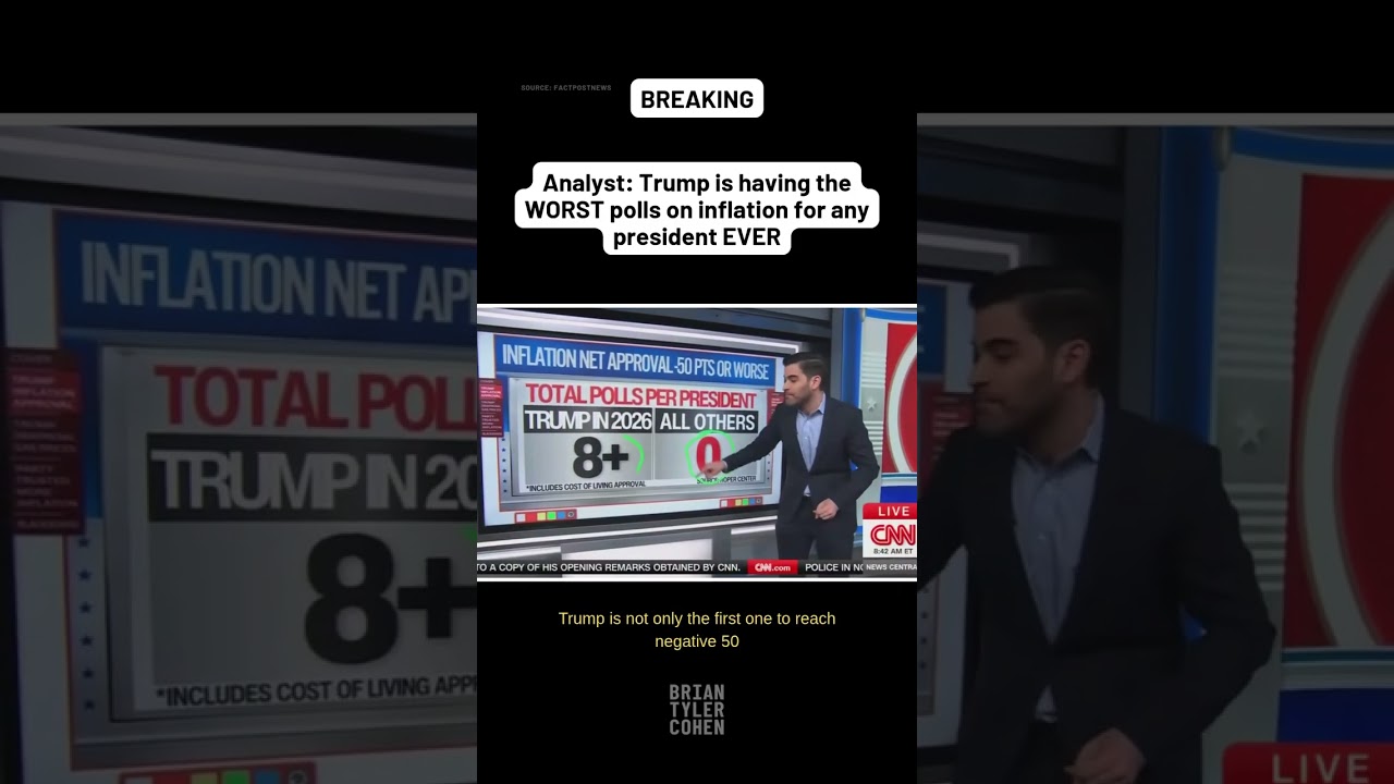Trump is having the WORST polls on inflation for any president EVER