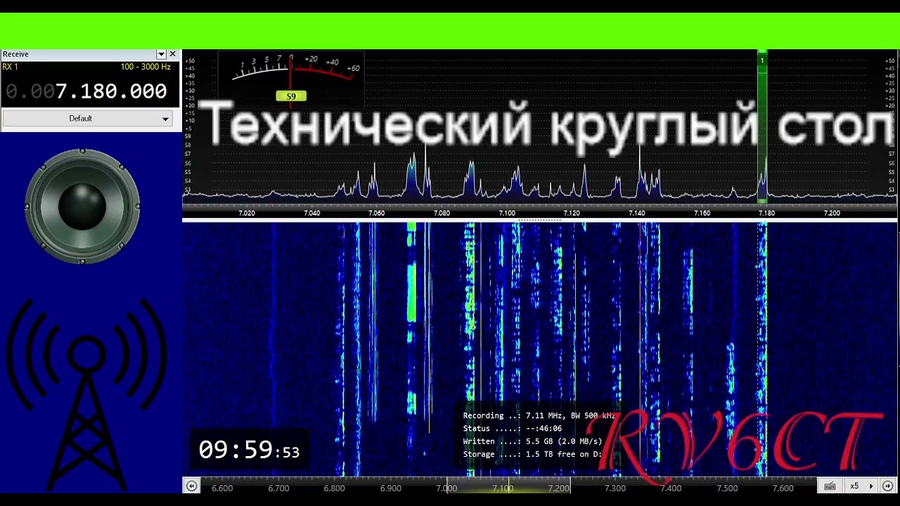 Технический круглый стол, 13 января 2026 г