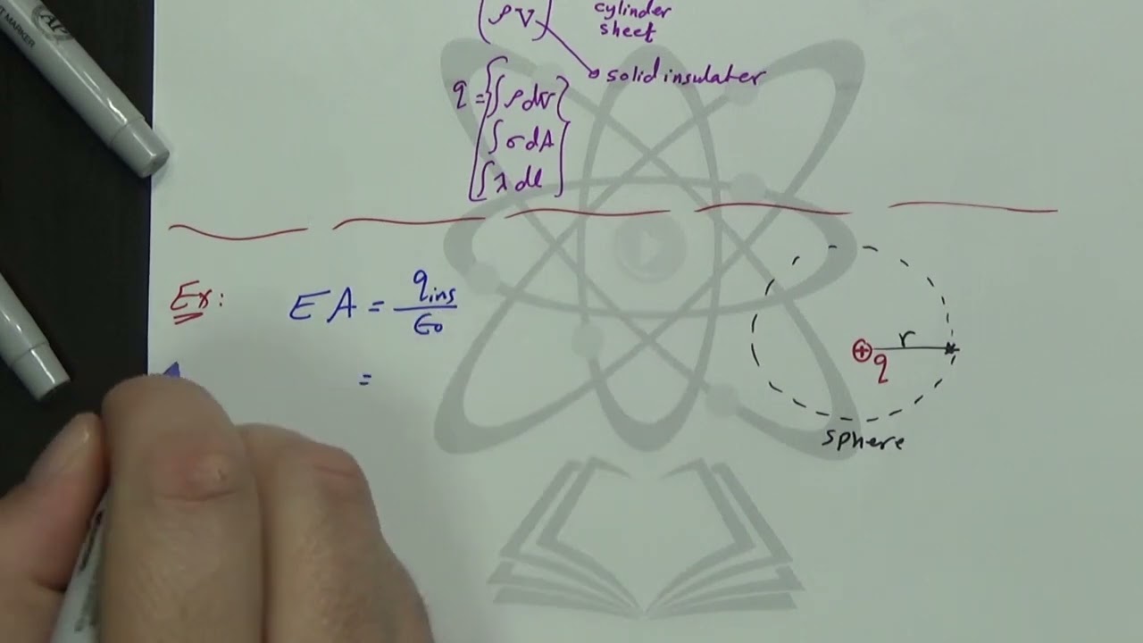 Ch 24b - Electrical Flux and Gauss's law - التدفق الكهربائي و قانون غاوس