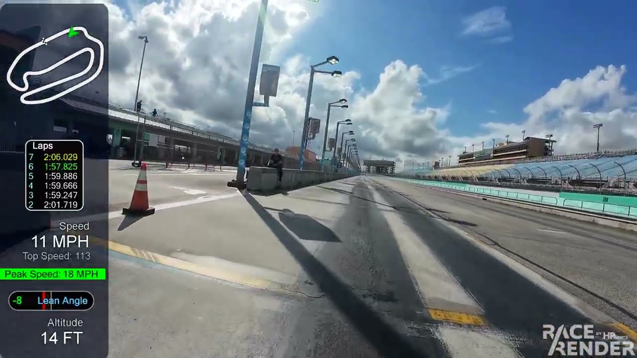 2026 N2 Homestead Miami r7 rain session