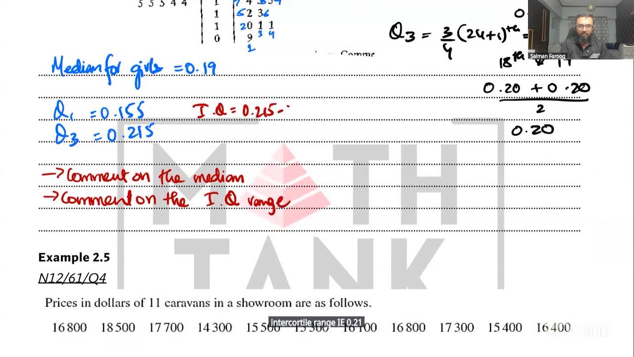 Representation of Data Lecture 6
