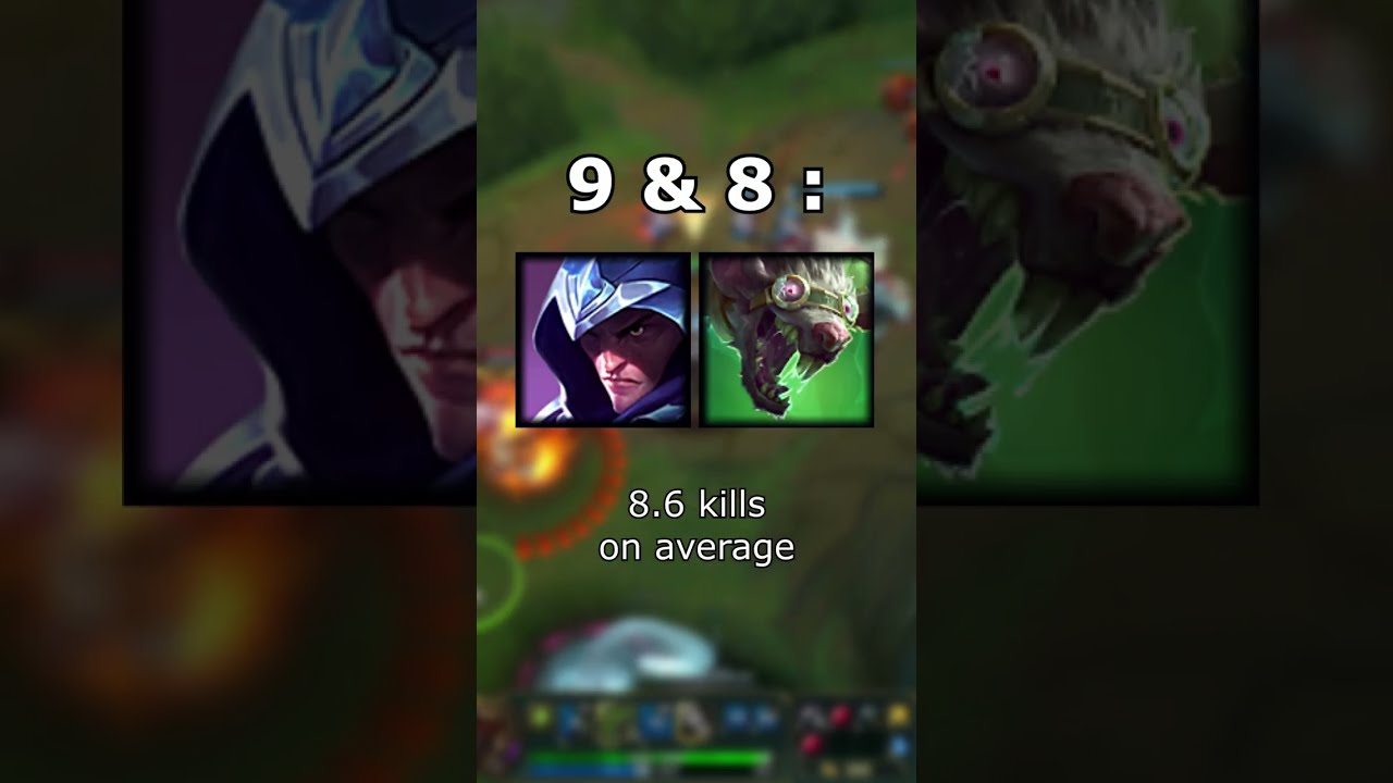 Top 10 best champions to get many kills !