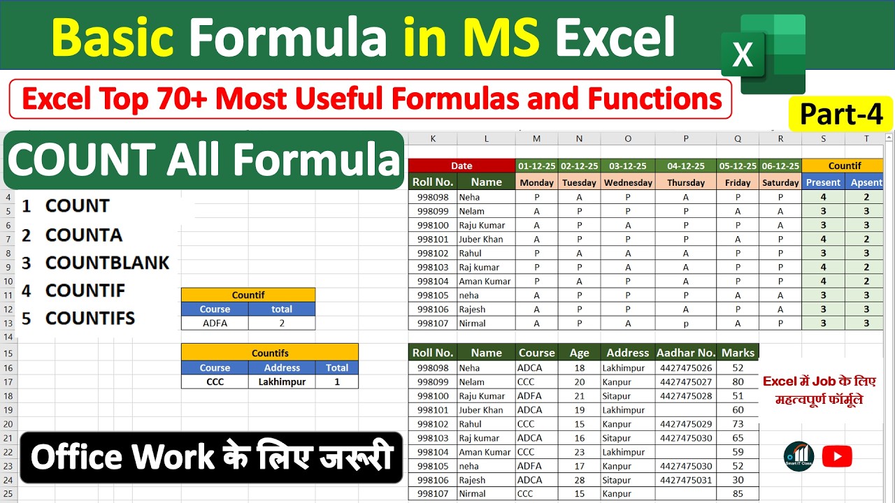 Excel COUNT Functions Explained 🔥 | COUNTIF, COUNTIFS, COUNTBLANK, COUNTA | Excel Part 4