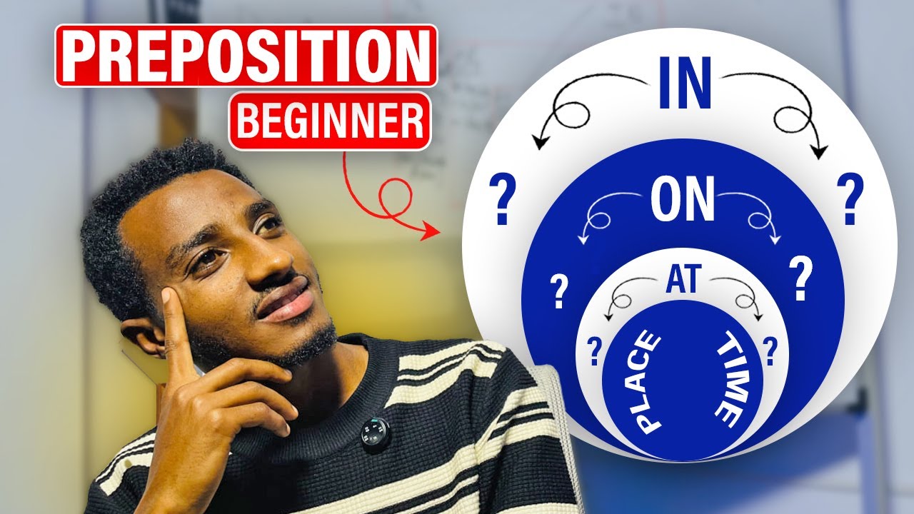 IN, ON, AT: простое объяснение | Распространенные ошибки в английском языке, легко выучить.