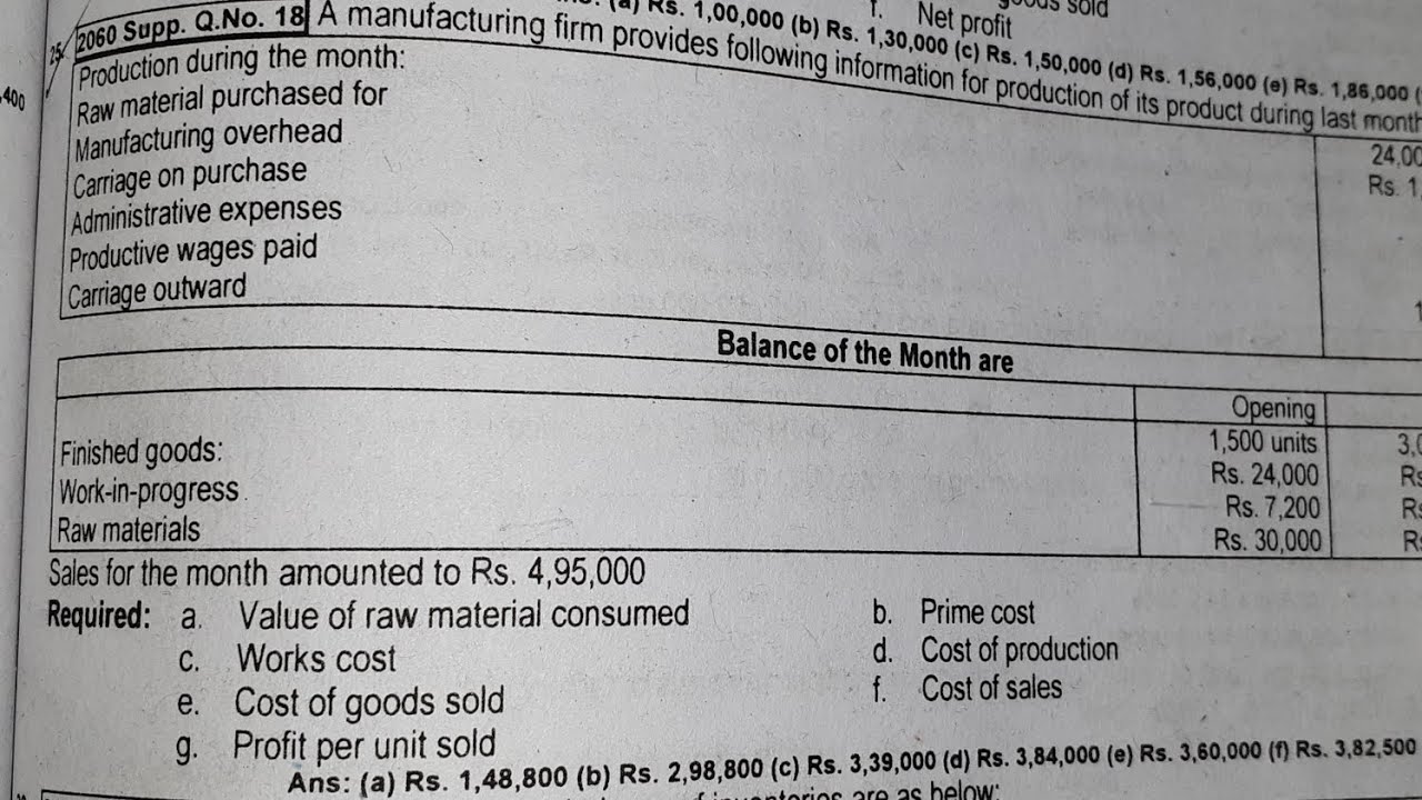 Class 12 | Cost sheet  2060 Supp.| Old is Gold 2081