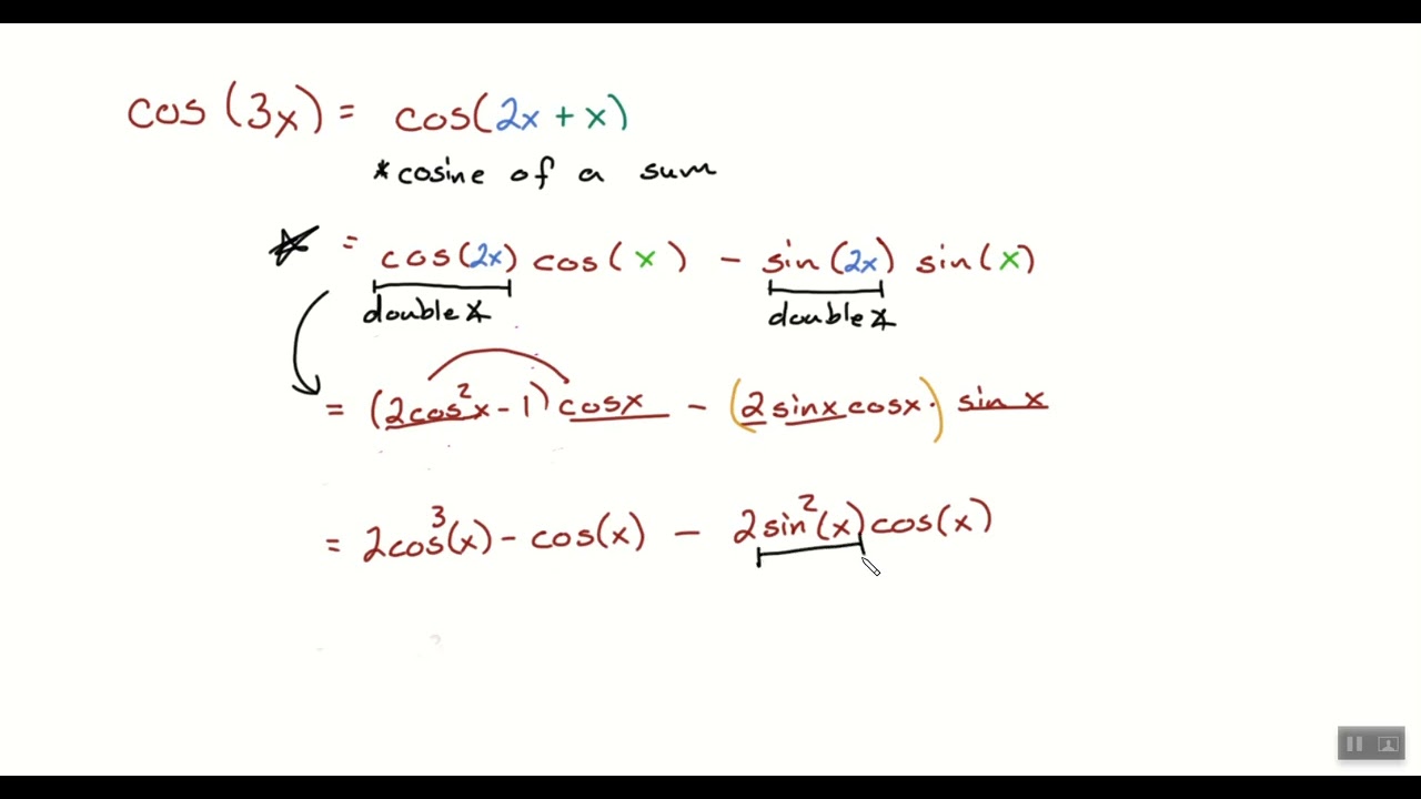 4th Hour Precalc (3/18/26) - Lesson 5.5.2 - Half Angles