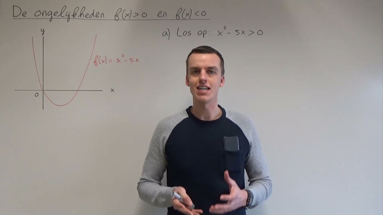 De ongelijkheden f(x) is groter dan 0 en f(x) is kleiner dan 0 (3 VWO)