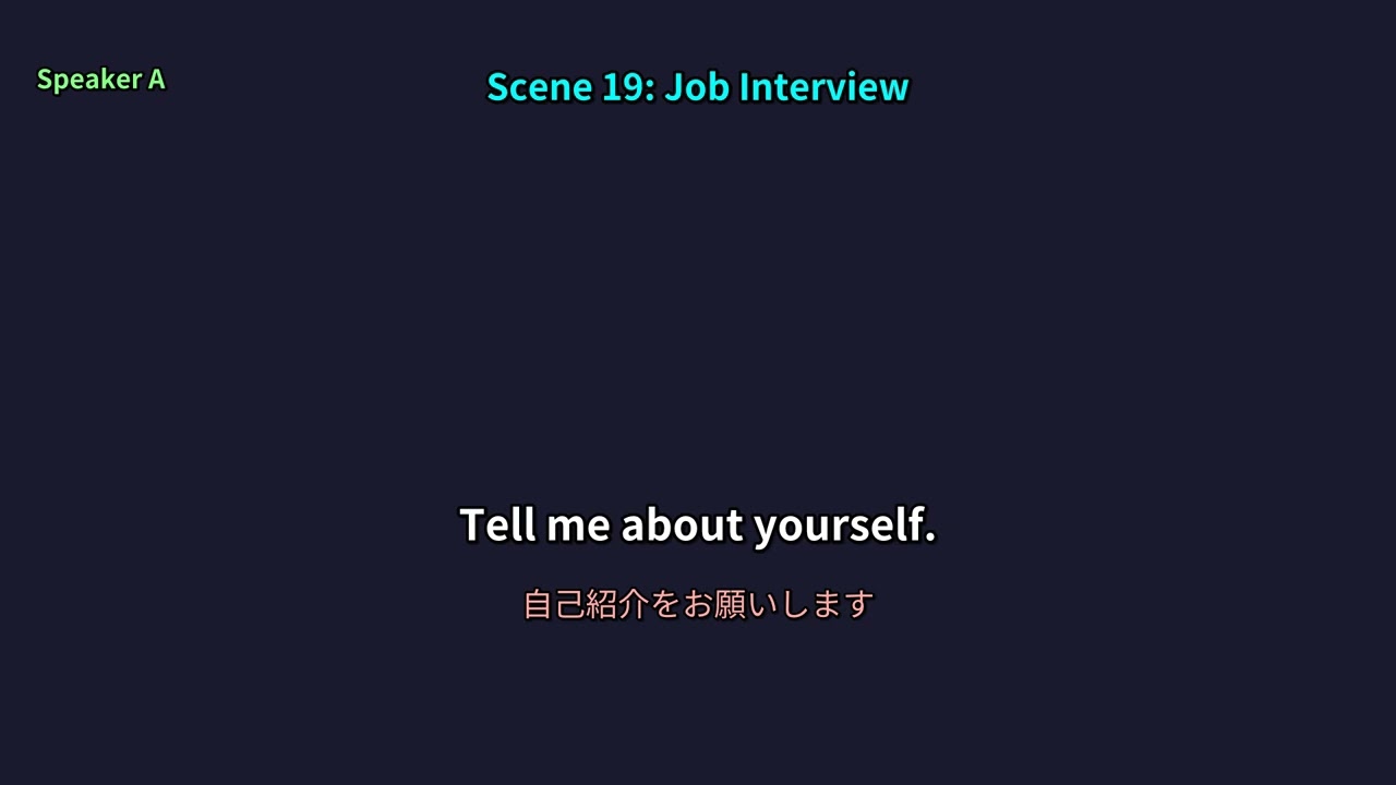 英会話聞き流しPart1