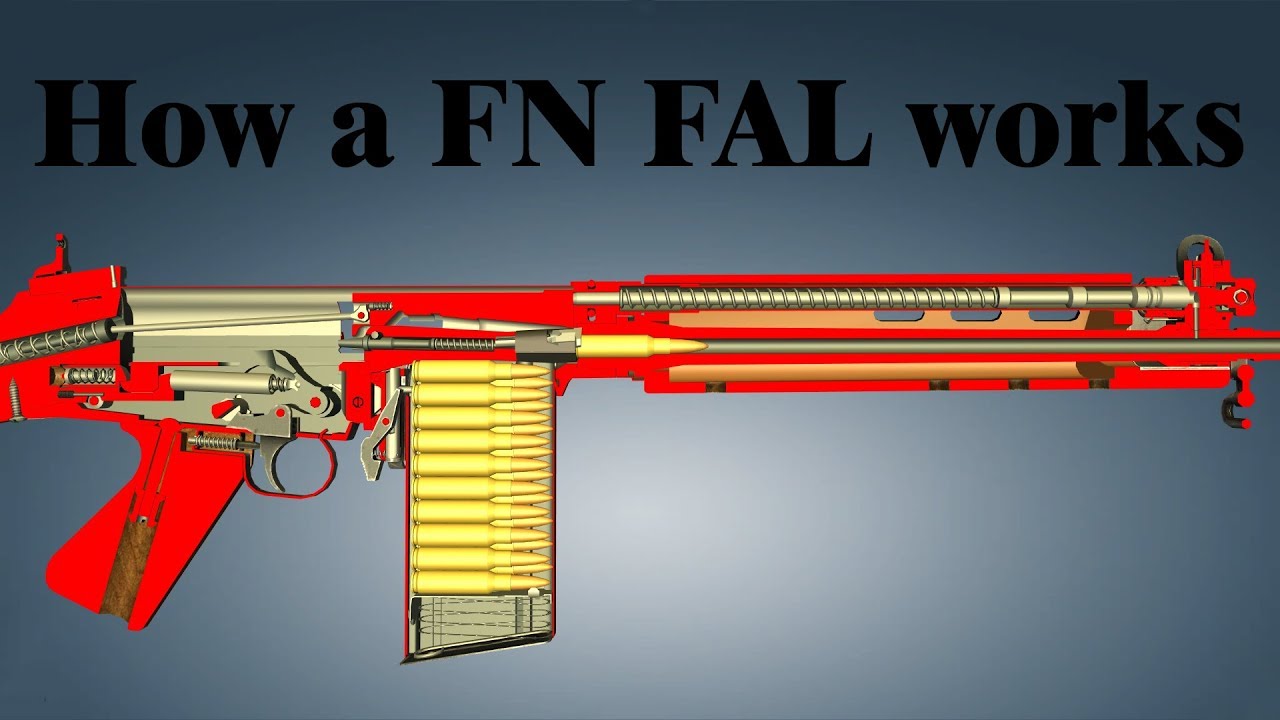How a FN FAL works | World of Guns