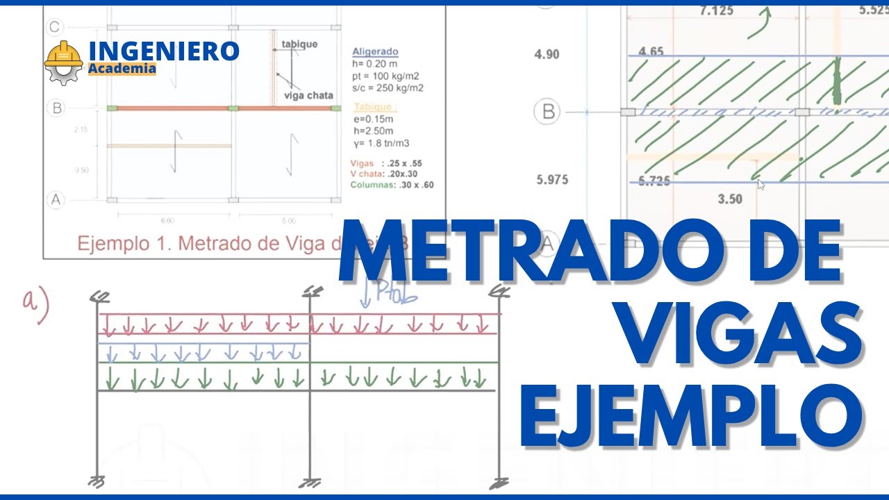 Metrado de cargas en VIGAS | Ejemplo