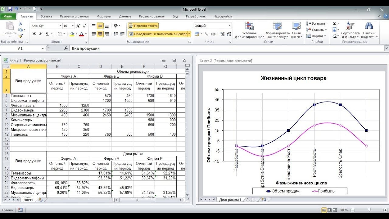 Как открыть файлы Excel в разных окнах